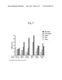 PERIPHERAL KAPPA RECEPTOR AGONISTS FOR REDUCING PAIN AND INFLAMMATION diagram and image