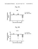 PERIPHERAL KAPPA RECEPTOR AGONISTS FOR REDUCING PAIN AND INFLAMMATION diagram and image