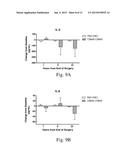 PERIPHERAL KAPPA RECEPTOR AGONISTS FOR REDUCING PAIN AND INFLAMMATION diagram and image