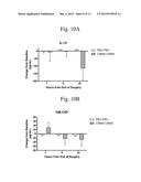 PERIPHERAL KAPPA RECEPTOR AGONISTS FOR REDUCING PAIN AND INFLAMMATION diagram and image