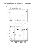 IMMUNOGENIC COMPOSITION AND USES THEREOF diagram and image