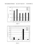 COMPOSITION COMPRISING A COLLOIDAL SYNTHETIC BIORESORBABLE VECTOR AND A     VIRAL VECTOR diagram and image