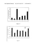 COMPOSITION COMPRISING A COLLOIDAL SYNTHETIC BIORESORBABLE VECTOR AND A     VIRAL VECTOR diagram and image