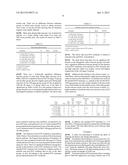 USE OF AMINOLEVULINIC ACID AND DERIVATIVES THEREOF diagram and image