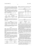 USE OF AMINOLEVULINIC ACID AND DERIVATIVES THEREOF diagram and image