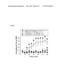 METHODS AND COMPOSITIONS FOR TREATING PAIN diagram and image