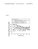 METHODS AND COMPOSITIONS FOR TREATING PAIN diagram and image