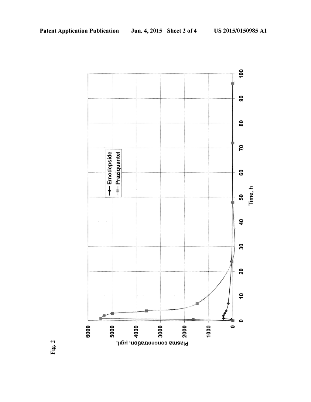 SOLID PHARMACEUTICAL FORMULATION WITH DELAYED RELEASE - diagram, schematic, and image 03