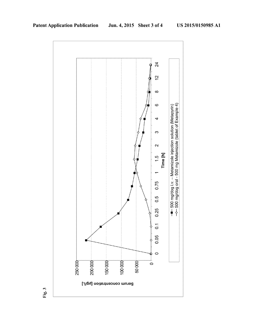 SOLID PHARMACEUTICAL FORMULATION WITH DELAYED RELEASE - diagram, schematic, and image 04