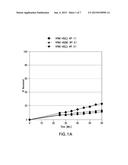 ORAL PHARMACEUTICAL COMPOSITIONS IN A SOLID DISPERSION COMPRISING     PREFERABLY POSACONAZOLE AND HPMCAs diagram and image