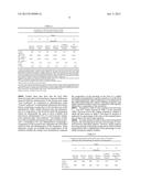 ORAL PHARMACEUTICAL COMPOSITIONS IN A SOLID DISPERSION COMPRISING     PREFERABLY POSACONAZOLE AND HPMCAs diagram and image