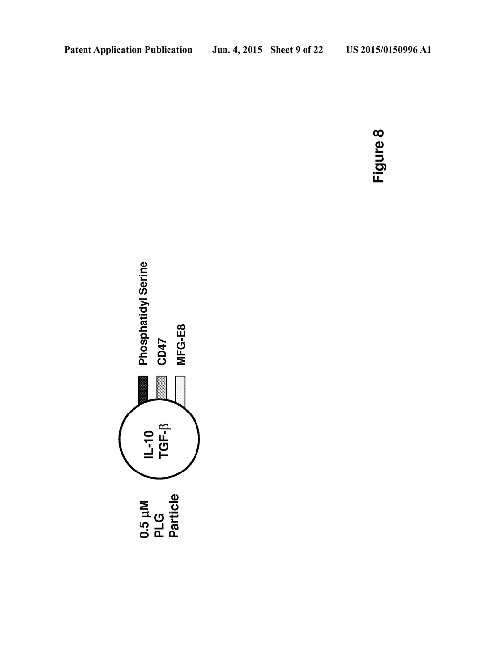 COMPOSITIONS AND METHODS FOR ANTIGEN-SPECIFIC TOLERANCE - diagram, schematic, and image 10