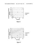 POLYMER-NSAID CONJUGATE diagram and image