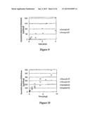 POLYMER-NSAID CONJUGATE diagram and image