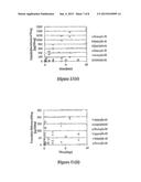 POLYMER-NSAID CONJUGATE diagram and image