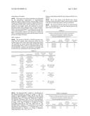 POLYMER-NSAID CONJUGATE diagram and image