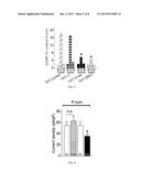 PEPTIDE CONJUGATES FOR TREATING PAIN diagram and image