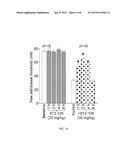 PEPTIDE CONJUGATES FOR TREATING PAIN diagram and image