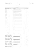 PEPTIDE CONJUGATES FOR TREATING PAIN diagram and image