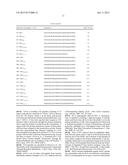 PEPTIDE CONJUGATES FOR TREATING PAIN diagram and image