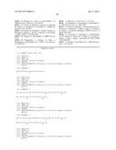 PEPTIDE CONJUGATES FOR TREATING PAIN diagram and image