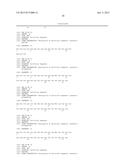 PEPTIDE CONJUGATES FOR TREATING PAIN diagram and image