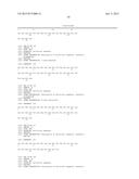 PEPTIDE CONJUGATES FOR TREATING PAIN diagram and image