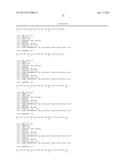 PEPTIDE CONJUGATES FOR TREATING PAIN diagram and image