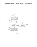 Modification of Sympathetic Activation and/or Respiratory Function diagram and image