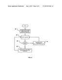 Modification of Sympathetic Activation and/or Respiratory Function diagram and image