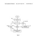 Modification of Sympathetic Activation and/or Respiratory Function diagram and image