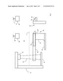 Controlling access to radiotherapy systems diagram and image