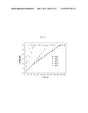 MULTI-METALLIC NANOMATERIALS FROM NI, AG, PD WITH PT S CATALYTIC ACTIVITY diagram and image