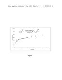 IRON CATALYSTS WITH UNSYMMETRICAL PNN P LIGANDS diagram and image