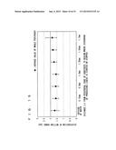 SUBSTRATE PROCESSING APPARATUS AND SUBSTRATE PROCESSING METHOD diagram and image