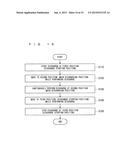 SUBSTRATE PROCESSING APPARATUS AND SUBSTRATE PROCESSING METHOD diagram and image