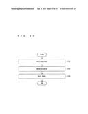 SUBSTRATE PROCESSING APPARATUS AND SUBSTRATE PROCESSING METHOD diagram and image