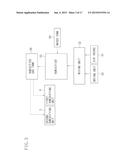 RECORDING METHOD AND RECORDING APPARATUS diagram and image