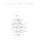 RECORDING METHOD AND RECORDING APPARATUS diagram and image