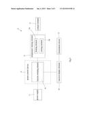 Electronic Handwriting Processing Device And Method Thereof diagram and image