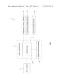 Electronic Handwriting Processing Device And Method Thereof diagram and image