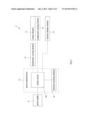 Electronic Handwriting Processing Device And Method Thereof diagram and image