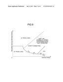 POWER TRANSMISSION DEVICE FOR A HYBRID VEHICLE AND HYBRID SYSTEM diagram and image