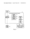 CONSUMED POWER AMOUNT ESTIMATION APPARATUS diagram and image