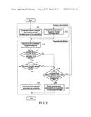 CONSUMED POWER AMOUNT ESTIMATION APPARATUS diagram and image