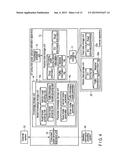 CONSUMED POWER AMOUNT ESTIMATION APPARATUS diagram and image