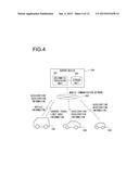 Energy Estimation Device, Information System for Automotive, and Server     Device diagram and image