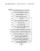 Energy Estimation Device, Information System for Automotive, and Server     Device diagram and image