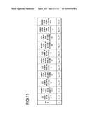 Energy Estimation Device, Information System for Automotive, and Server     Device diagram and image