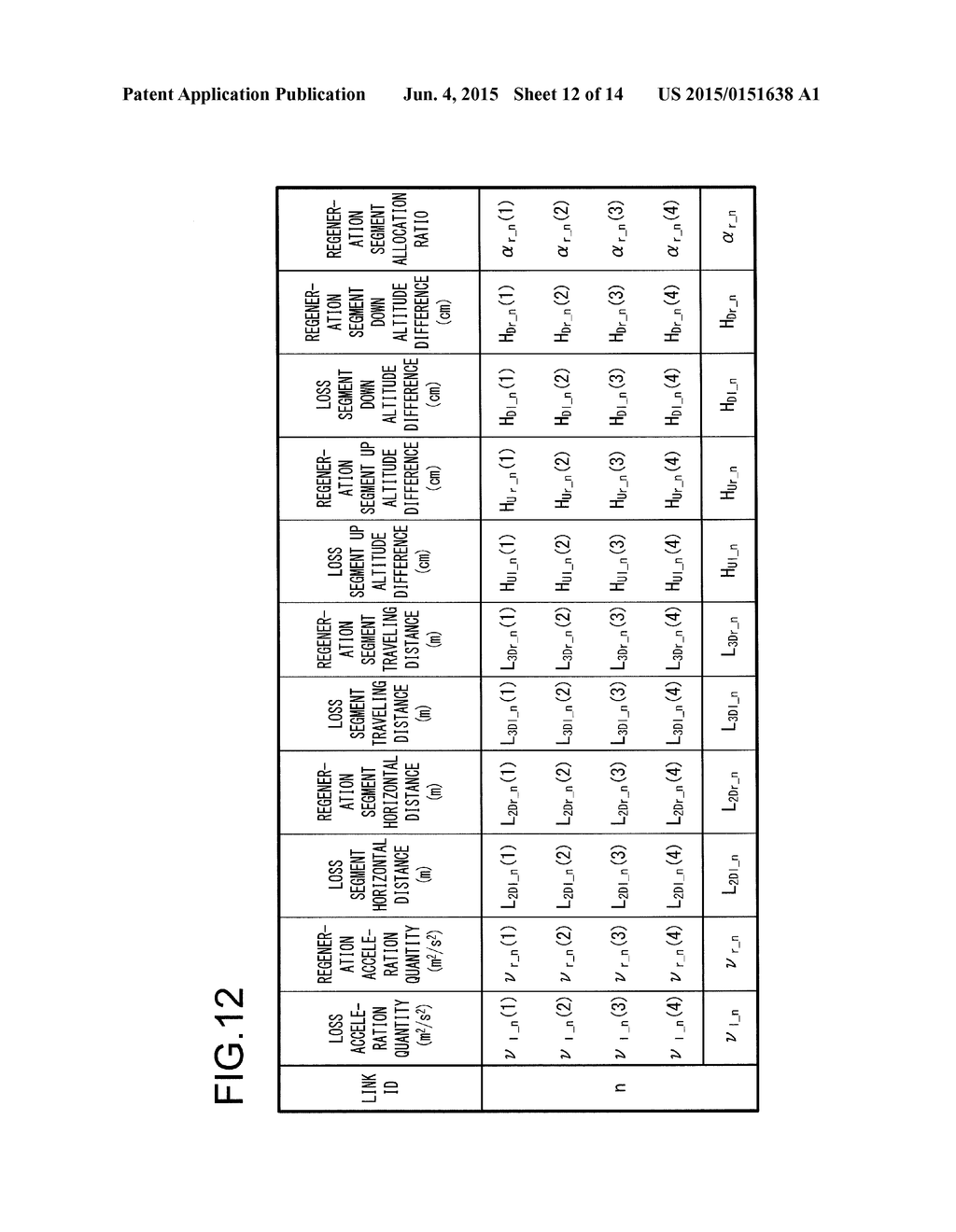 Energy Estimation Device, Information System for Automotive, and Server     Device - diagram, schematic, and image 13